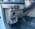 Білий Форд E-Transit, об'ємом двигуна 0 л та пробігом 23 тис. км за 37800 $, фото 22 на Automoto.ua