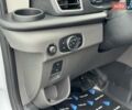 Белый Форд E-Transit, объемом двигателя 0 л и пробегом 9 тыс. км за 39900 $, фото 15 на Automoto.ua