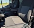 Белый Форд E-Transit, объемом двигателя 0 л и пробегом 60 тыс. км за 31500 $, фото 10 на Automoto.ua