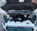 Білий Форд E-Transit, об'ємом двигуна 0 л та пробігом 23 тис. км за 37800 $, фото 57 на Automoto.ua