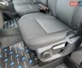 Белый Форд E-Transit, объемом двигателя 0 л и пробегом 12 тыс. км за 39900 $, фото 29 на Automoto.ua