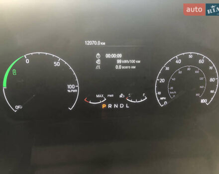 Білий Форд E-Transit, об'ємом двигуна 0 л та пробігом 12 тис. км за 28000 $, фото 2 на Automoto.ua