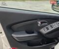 Білий Форд E-Transit, об'ємом двигуна 0 л та пробігом 23 тис. км за 37800 $, фото 31 на Automoto.ua