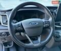 Білий Форд E-Transit, об'ємом двигуна 0 л та пробігом 23 тис. км за 37800 $, фото 25 на Automoto.ua