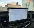 Белый Форд E-Transit, объемом двигателя 0 л и пробегом 45 тыс. км за 35000 $, фото 47 на Automoto.ua