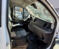 Білий Форд E-Transit, об'ємом двигуна 0 л та пробігом 8 тис. км за 26000 $, фото 5 на Automoto.ua