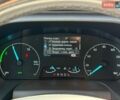 Белый Форд E-Transit, объемом двигателя 0 л и пробегом 45 тыс. км за 35000 $, фото 53 на Automoto.ua