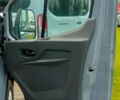 Форд E-Transit, объемом двигателя 0 л и пробегом 0 тыс. км за 74602 $, фото 22 на Automoto.ua