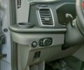 Форд E-Transit, объемом двигателя 0 л и пробегом 0 тыс. км за 74602 $, фото 14 на Automoto.ua