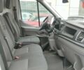 Форд E-Transit, объемом двигателя 0 л и пробегом 0 тыс. км за 55088 $, фото 16 на Automoto.ua