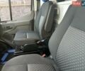 Сірий Форд E-Transit, об'ємом двигуна 0 л та пробігом 46 тис. км за 29500 $, фото 17 на Automoto.ua