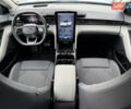 Синій Форд Explorer EV, об'ємом двигуна 0 л та пробігом 6 тис. км за 39999 $, фото 45 на Automoto.ua