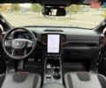 Серый Форд Ranger Raptor, объемом двигателя 2 л и пробегом 9 тыс. км за 75999 $, фото 53 на Automoto.ua