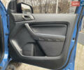 Синий Форд Ranger Raptor, объемом двигателя 2 л и пробегом 124 тыс. км за 43700 $, фото 27 на Automoto.ua