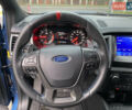 Синий Форд Ranger Raptor, объемом двигателя 2 л и пробегом 124 тыс. км за 43700 $, фото 31 на Automoto.ua