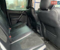 Синий Форд Ranger Raptor, объемом двигателя 2 л и пробегом 124 тыс. км за 43700 $, фото 26 на Automoto.ua