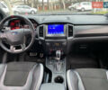 Синий Форд Ranger Raptor, объемом двигателя 2 л и пробегом 124 тыс. км за 43700 $, фото 30 на Automoto.ua