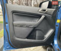 Синий Форд Ranger Raptor, объемом двигателя 2 л и пробегом 124 тыс. км за 43700 $, фото 18 на Automoto.ua