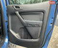 Синий Форд Ranger Raptor, объемом двигателя 2 л и пробегом 124 тыс. км за 43700 $, фото 25 на Automoto.ua