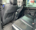 Синий Форд Ranger Raptor, объемом двигателя 2 л и пробегом 124 тыс. км за 43700 $, фото 23 на Automoto.ua