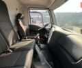 купить новое авто Форд Trucks 2024 года от официального дилера АВТЕК Форд фото