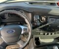 купити нове авто Форд Trucks 2024 року від офіційного дилера АВТЕК Форд фото
