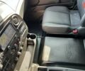 купить новое авто Форд Trucks 2024 года от официального дилера АВТЕК Форд фото