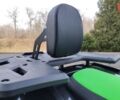 купити нове авто Форте ATV 2024 року від офіційного дилера Віталій Форте фото