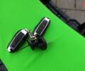 купить новое авто Форте ATV 2024 года от официального дилера Мотосалон АРТМОТО Суми Форте фото