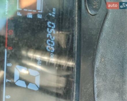 Форте ATV 125 2023 в Владимир-Волынский на Automoto.ua Черный Форте ATV 125, объемом двигателя 0 л и пробегом 2 тыс. км за 1000 $, фото 1 на Automoto.ua