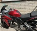 Форте Другая, объемом двигателя 0.3 л и пробегом 0 тыс. км за 727 $, фото 3 на Automoto.ua