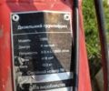 Форте Інша, об'ємом двигуна 0.42 л та пробігом 0 тис. км за 484 $, фото 1 на Automoto.ua