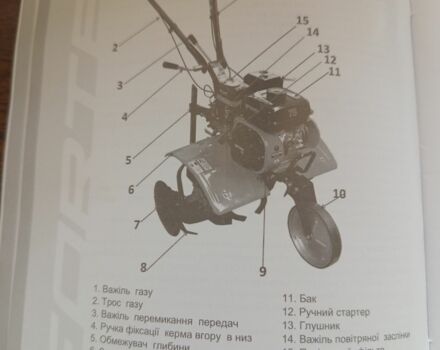 Форте Інша, об'ємом двигуна 0 л та пробігом 0 тис. км за 240 $, фото 4 на Automoto.ua