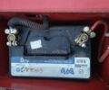 Форте Інша, об'ємом двигуна 0 л та пробігом 1 тис. км за 65000 $, фото 6 на Automoto.ua