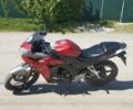 Форте Інша, об'ємом двигуна 0.3 л та пробігом 0 тис. км за 969 $, фото 1 на Automoto.ua