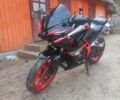 Форте Інша, об'ємом двигуна 0.25 л та пробігом 0 тис. км за 44 $, фото 1 на Automoto.ua