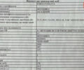 Червоний Форте FT 300, об'ємом двигуна 0.27 л та пробігом 1 тис. км за 1600 $, фото 5 на Automoto.ua