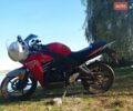 Красный Форте FTR 300, объемом двигателя 0.35 л и пробегом 3 тыс. км за 1300 $, фото 3 на Automoto.ua