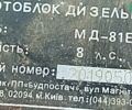Форте МД-81Е, объемом двигателя 0 л и пробегом 0 тыс. км за 763 $, фото 1 на Automoto.ua