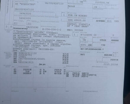 Форте Unicorn 150, объемом двигателя 0 л и пробегом 800 тыс. км за 1577 $, фото 2 на Automoto.ua