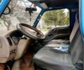 Синий Фотон БЖ, объемом двигателя 3.7 л и пробегом 0 тыс. км за 3500 $, фото 5 на Automoto.ua