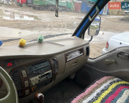 Синий Фотон BJ1043, объемом двигателя 3.71 л и пробегом 185 тыс. км за 3700 $, фото 12 на Automoto.ua