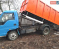 Синий Фотон BJ1043, объемом двигателя 2.7 л и пробегом 1000 тыс. км за 8500 $, фото 1 на Automoto.ua