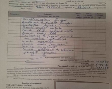 Фотон Інша, об'ємом двигуна 0 л та пробігом 0 тис. км за 6500 $, фото 10 на Automoto.ua