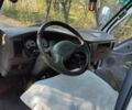 Фотон Другая, объемом двигателя 0 л и пробегом 0 тыс. км за 2500 $, фото 11 на Automoto.ua