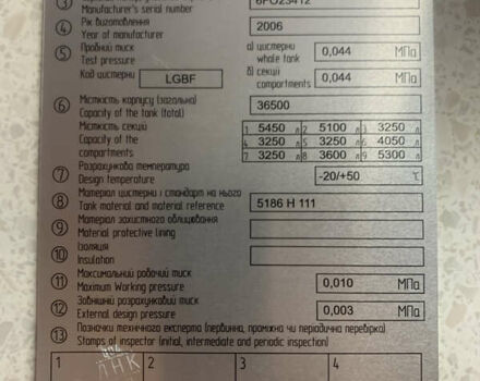 Фрухауф БПВ, об'ємом двигуна 0 л та пробігом 0 тис. км за 48000 $, фото 30 на Automoto.ua