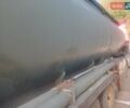 Зеленый Фрухауф T34, объемом двигателя 0 л и пробегом 888 тыс. км за 16500 $, фото 19 на Automoto.ua