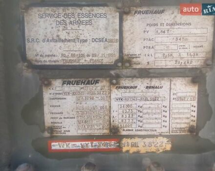 Фрухауф T34 1991 в Ужгороде на Automoto.ua Зеленый Фрухауф T34, объемом двигателя 0 л и пробегом 888 тыс. км за 15500 $, фото 23 на Automoto.ua