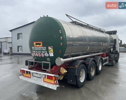 Красный Фрухауф DJD SA3, объемом двигателя 0 л и пробегом 0 тыс. км за 16500 $, фото 6 на Automoto.ua