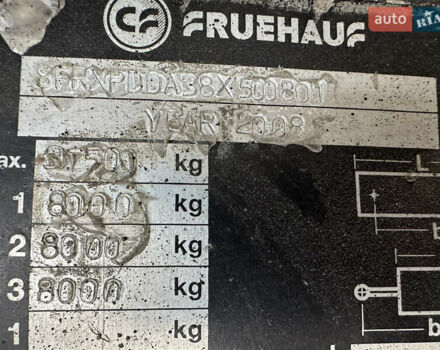 Зеленый Фрухауф DJD SA3, объемом двигателя 0 л и пробегом 320 тыс. км за 13000 $, фото 7 на Automoto.ua